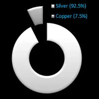 ORSA JEWELS 925 Sterling Silver 1.0mm Snake Chain Anklet for Women Fashion Summer Beach Foot Bracelet Anklets Jewelry SA23