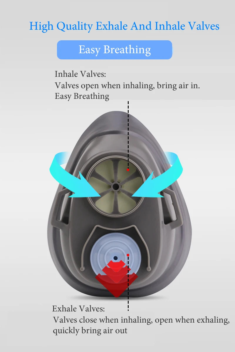 Reusable Dust Proof Respirator Dust Mask Cotton Filters Rubber Work Filter Safety Mask Builder Carpenter Daily Haze Protection