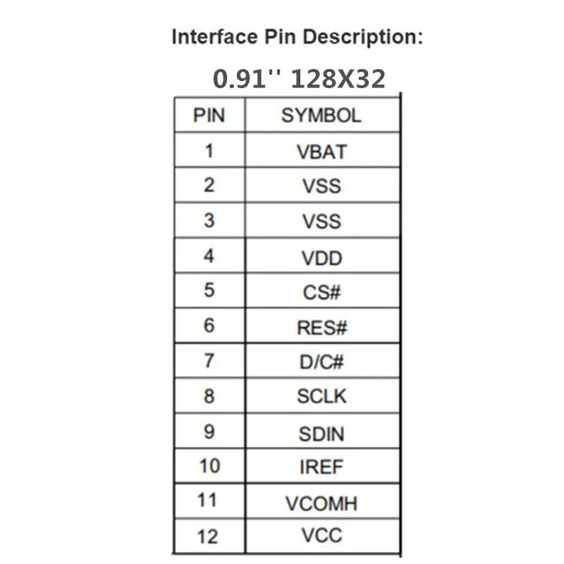 0.91" Inch OLED Display Blue 128X32 Dots Screen Module SSD1306 Chip 12P Serial SPI Port FPC Connector 12Pin