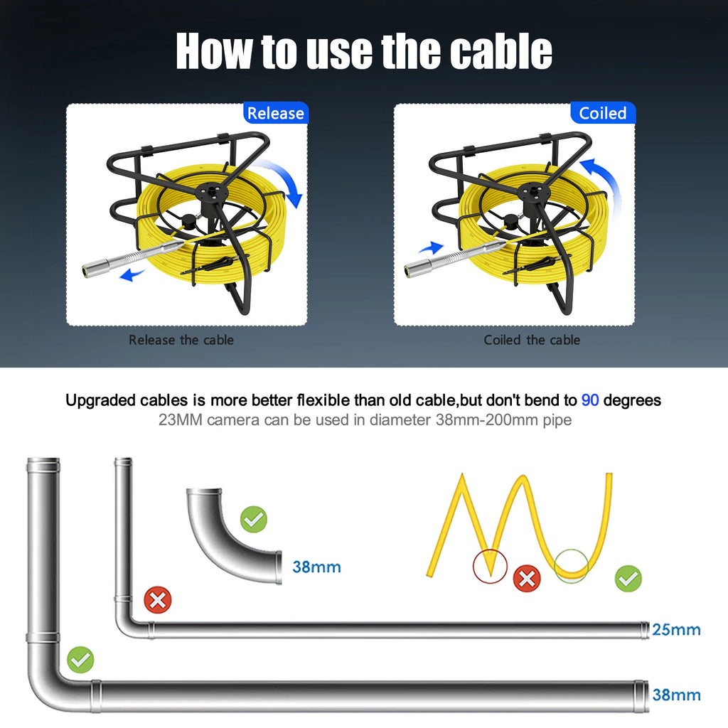 Endoscope Camera 7" DVR 1080P Waterproof Sewer Pipe Inspection Camera 17MM/23MM Endoscope Camera With 2650MA Battery 16GB Card