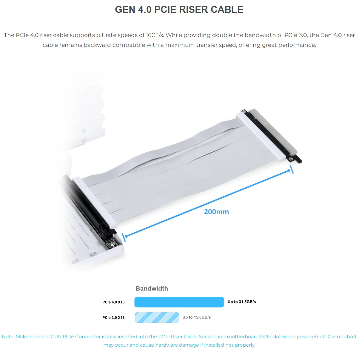 LIANLI VG4-4-V2 UNIVERSAL 4-SLOTS VERTICAL PCIE4.0 GPU KIT Inclusion wire Black/White, Suitable for O11D/EVO/XL/Vision/LANCOOL3