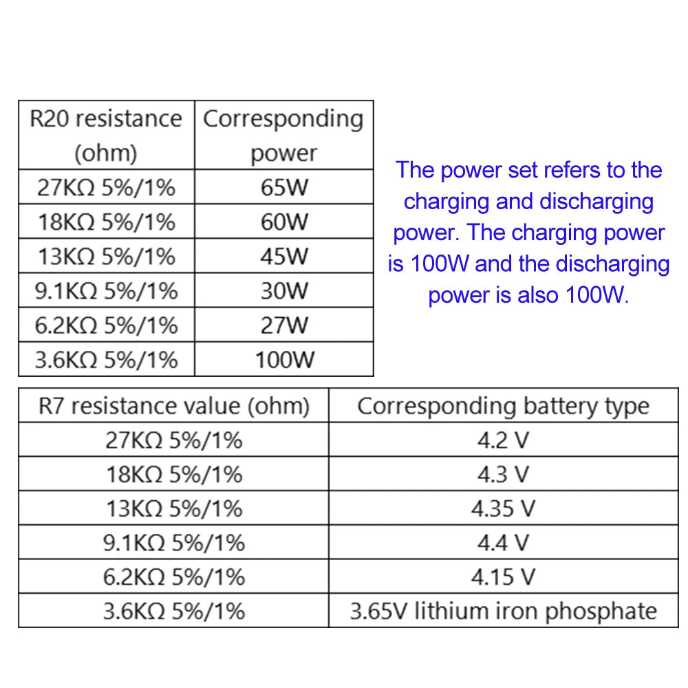 18650 Battery Charger Protection Module Power Bank PCB Module Board Dual USB Fast Charging with BMS Protection