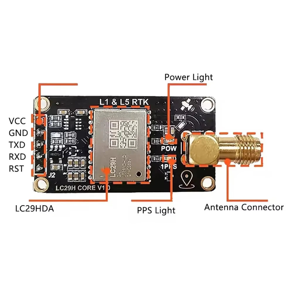 LC29H LC29HBS LC29HDA LC29HBA High Precision Centimeter Level GNSS L1+L5 RTK EVB Dual-frequency For Bbase Stations Rover