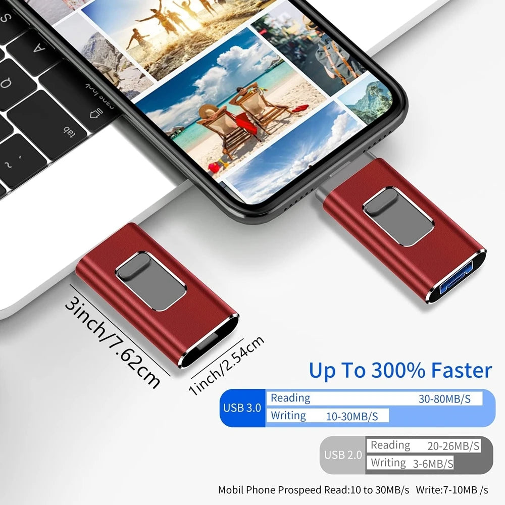 USB Flash Drive 256GB High Speed 512G 128G Sticks External Storage Pen Drive For Phone iPhone Android PC Copy Photo Videos Files