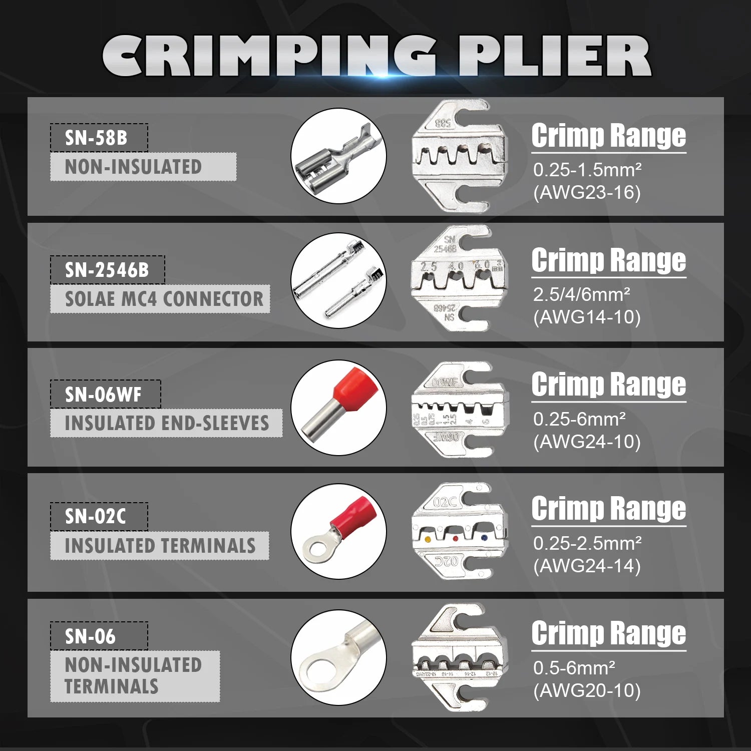 SN-58B Ratchet Crimper Tool Change Jaws Kit Automotive Service Kit Crimping Plier For Non-insulated/Open Barrel/Dupont Connector