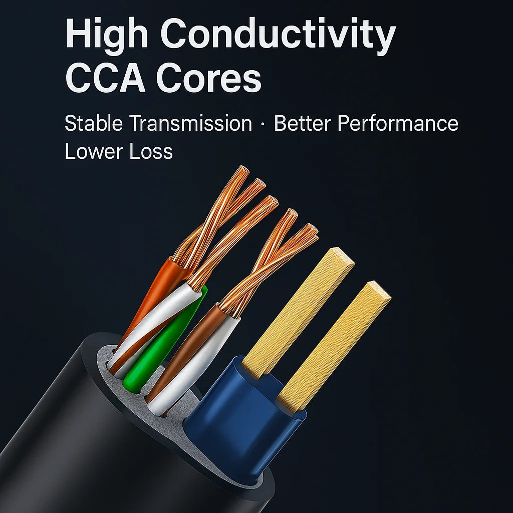 Winter-Ready 8+2 CCTV Extension Cable | DC5.5×2.1 + RJ45 One-Cable Power & Network | High-Flex PVC for IP Cameras 5–20m