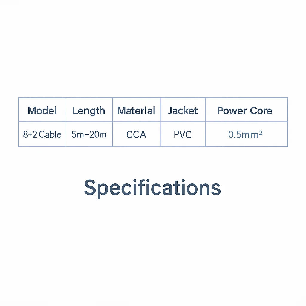 Winter-Ready 8+2 CCTV Extension Cable | DC5.5×2.1 + RJ45 One-Cable Power & Network | High-Flex PVC for IP Cameras 5–20m