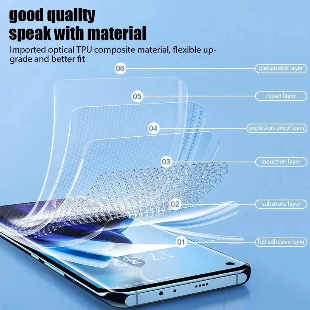 4Pcs Hydrogel Film For Xiaomi Poco X6 F5 Pro F4 GT F3 C65 Screen Protector For Poco X3 X4 X5 M4 M3 M6 Pro GT 5G M5S Cover Film