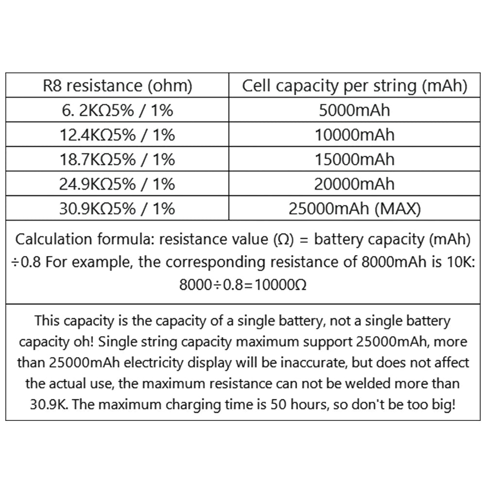18650 Battery Charger Protection Module Power Bank PCB Module Board Dual USB Fast Charging with BMS Protection