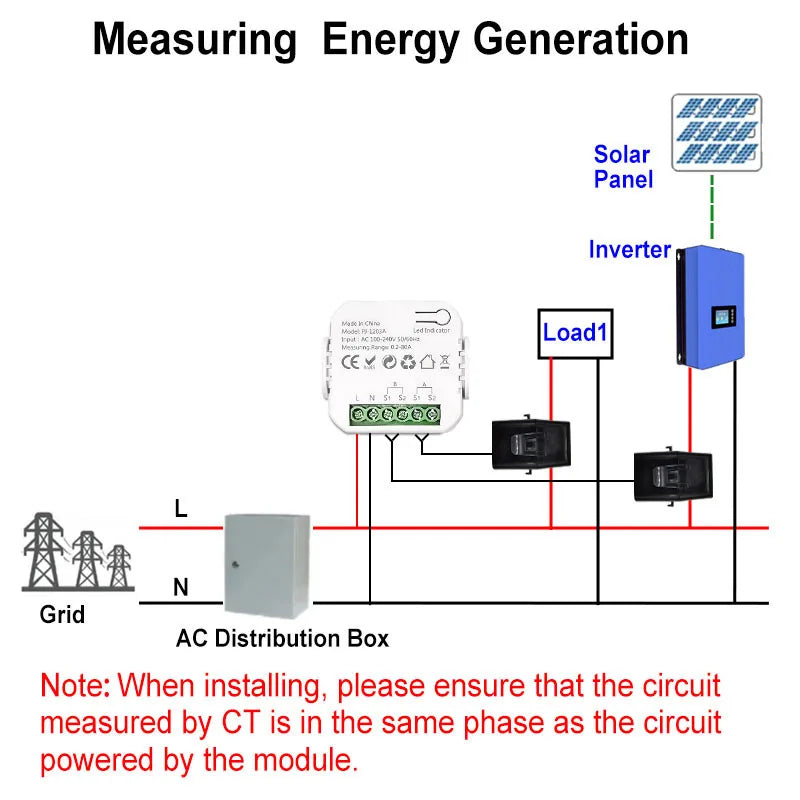 Smart Life ZigBee Energy Monitor, 1, 2 Channel Bidirectional with Current Sensor, App Monitor Power, AC100- 240V Need Gateway