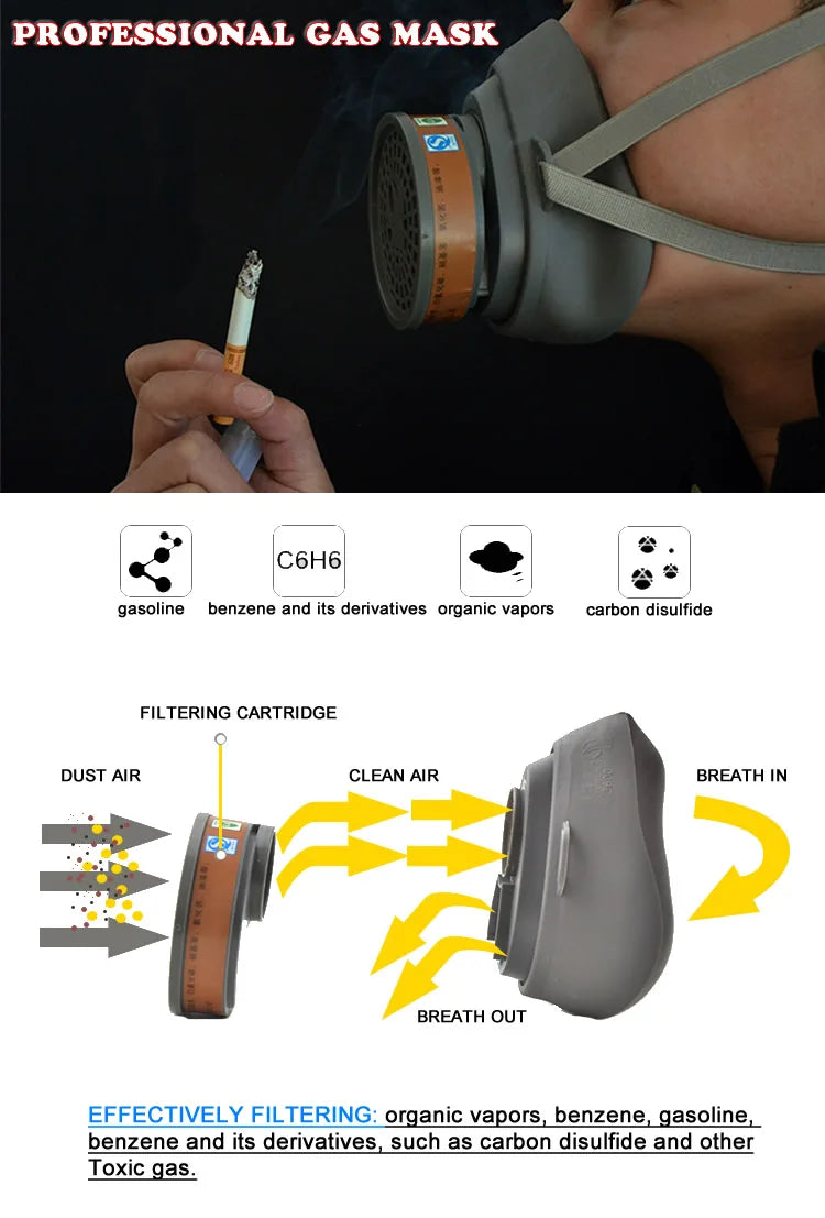 Reusable Dust Proof Respirator Dust Mask Cotton Filters Rubber Work Filter Safety Mask Builder Carpenter Daily Haze Protection