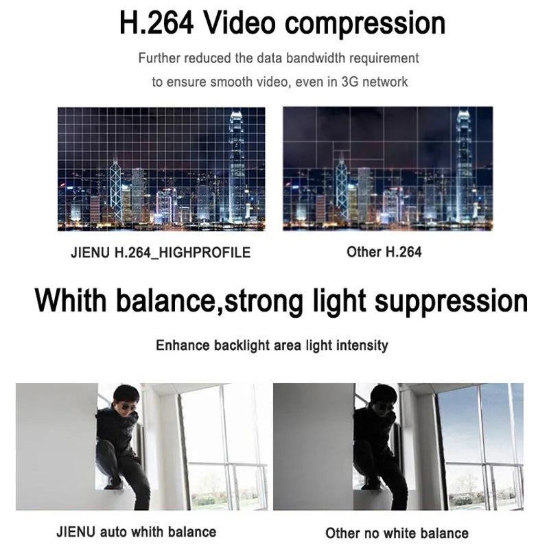 AHD Camera CCTV 1080P 5MP Digital Security High Definition Infrared NightVision Home Outdoor Waterproof Bullet Security Cam Home