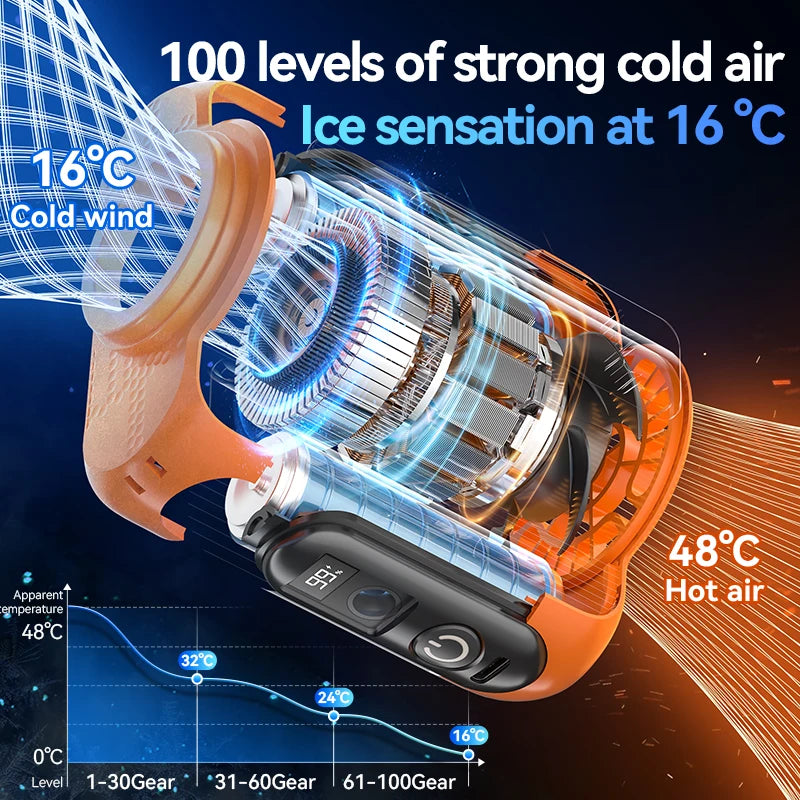Waist Clip Fan Portable Mini Hanging Neck Fan USB Rechargeable Fan Small Outdoor Camping Waist Fan with Power Bank LED Light