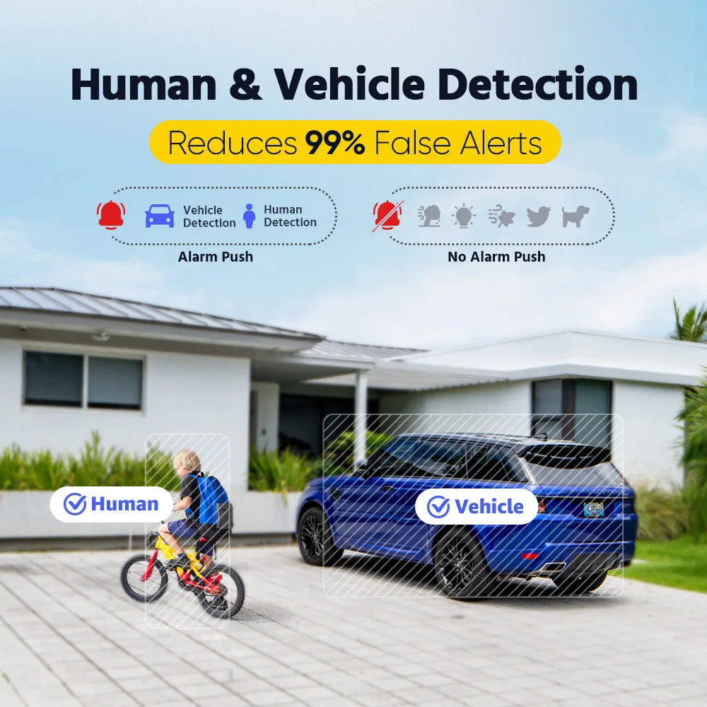 ANNKE 3K IR Network Camera Built-in microphone Indoor Outdoor Security Cameras H.265+ 5MP Support PoE DC12V IP Camera 1PC