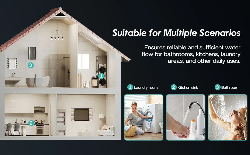 380V 24KW 3 Phase Tankless Electric Water Heater Whole House Instant Hot Water Large Flow Fast Heating Constant Temperature