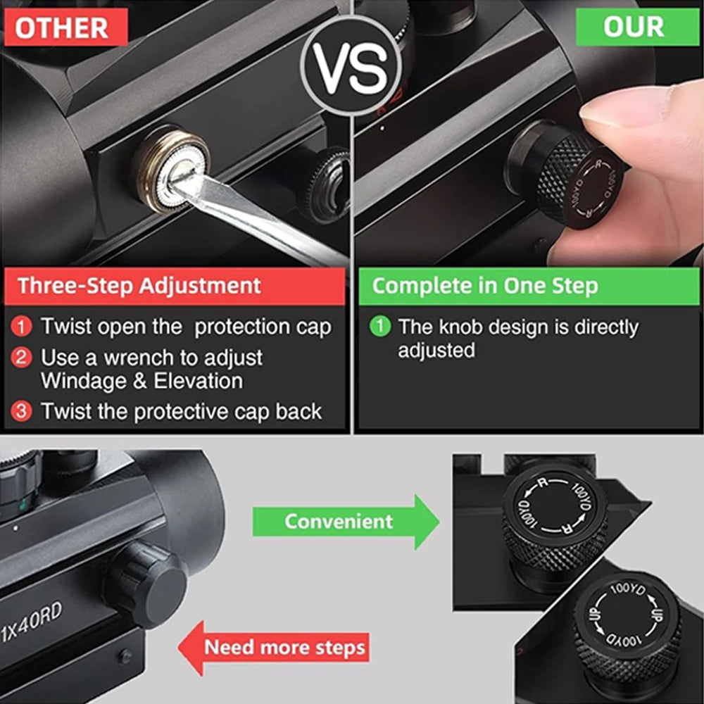 Red dot 1x40 Strategic sight red dot Holographic sight with 11mm 22mm track installation telescopic sight for hunting