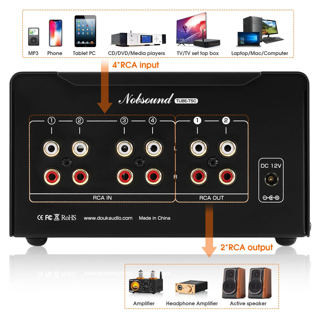 Nobsound TUBE-T5C 4-Way Audio Selector Splitter Mini Stereo Tube Preamp Headphone Amplifier with VU Meter
