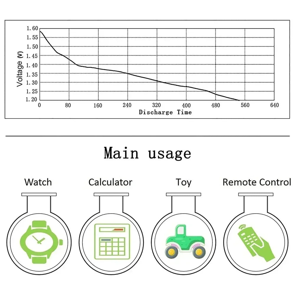 LR44 AG13 165mAh Cell Coin Watch Battery L1154 SR44 RW82 Alkaline Button Batteries Suitable For Watch Cell Fast Delivery
