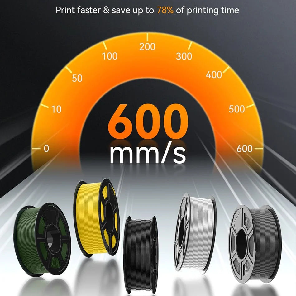 JAYO High Speed PLA Plus 2.0 Filament 1.75mm PLA Plus 2.0 3D Printer Filament 600MM/S 5Rolls Neatly Wound 3D Printing Filament