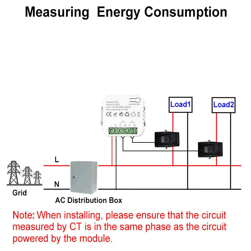 Smart Life ZigBee Energy Monitor, 1, 2 Channel Bidirectional with Current Sensor, App Monitor Power, AC100- 240V Need Gateway