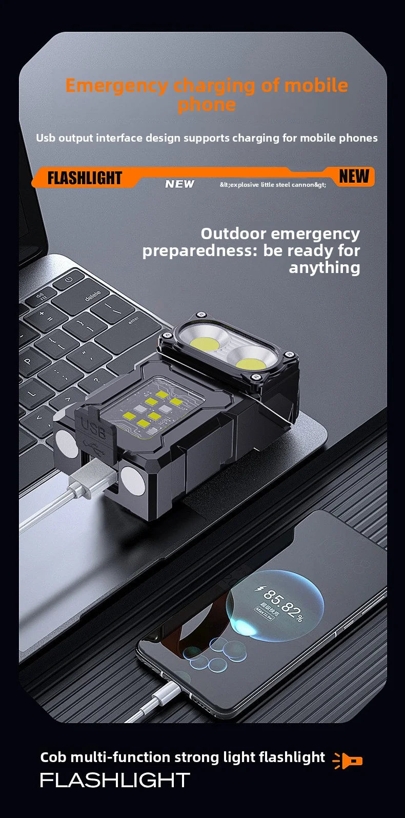 Mini USB Rechargeable LED Flashlight Portable Magnetic Work Light Super Bright COB Torch for Outdoor Camping Emergency Lantern