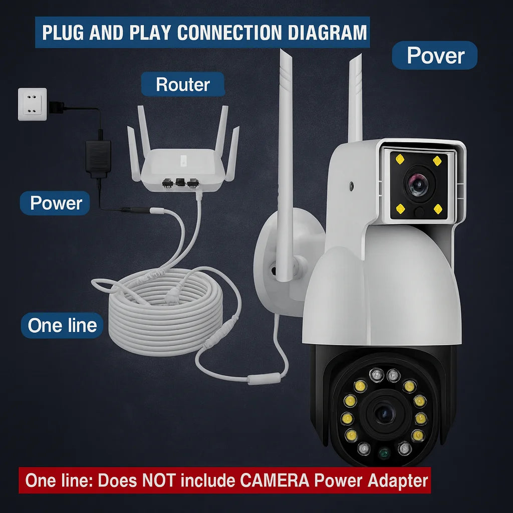 Winter-Ready 8+2 CCTV Extension Cable | DC5.5×2.1 + RJ45 One-Cable Power & Network | High-Flex PVC for IP Cameras 5–20m