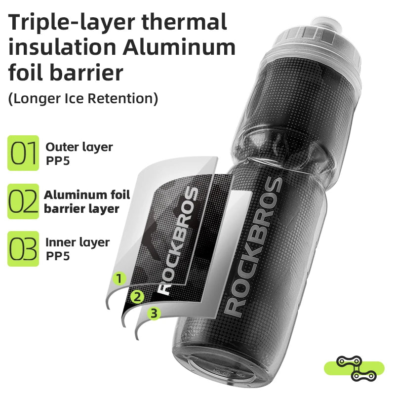 ROCKBROS Thermo Bottle Summer Cold Water Bottle Large Capacity Cycling Thermal Bike Bottle Running Hiking Outdoor Kettle ﻿