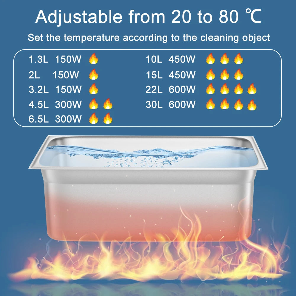 Ultrasonic Cleaner 1.3L 2L 3L 6L 10L 15L 30L 40KHz 220V EU Plug Ultrasound Bath Washer Bathtub Tub Ultrasonic Washing Machine