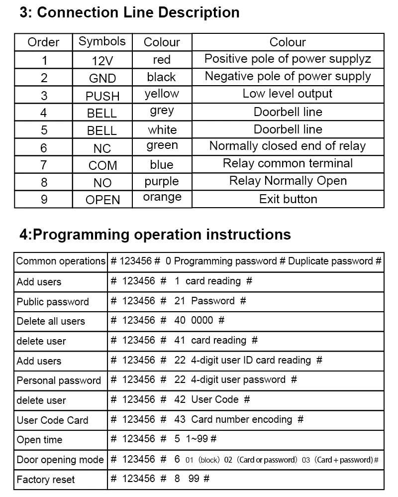 Access Control Reader 125KHz RFID Keypad Rainproof Cover keys Reader Door Entry Access Control System Electric Lock Opener
