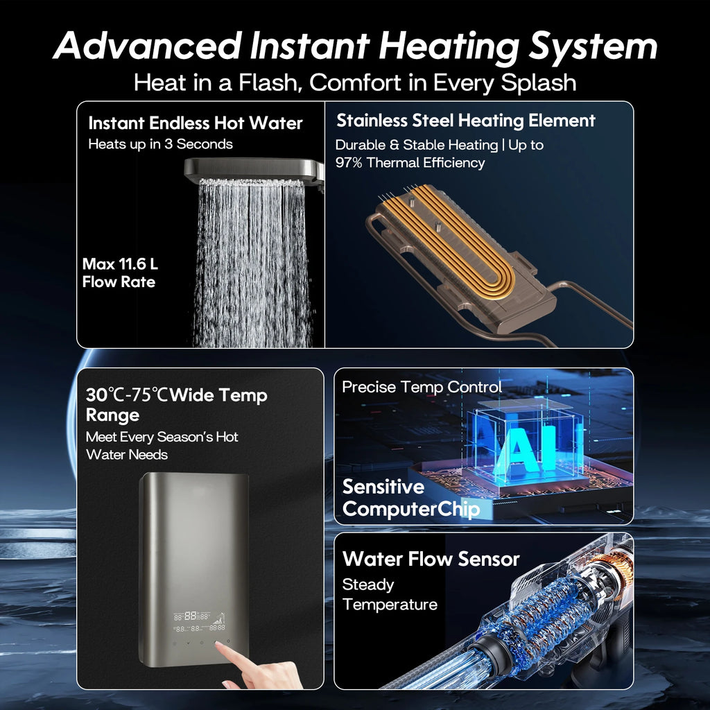 380V 24KW 3 Phase Tankless Electric Water Heater Whole House Instant Hot Water Large Flow Fast Heating Constant Temperature