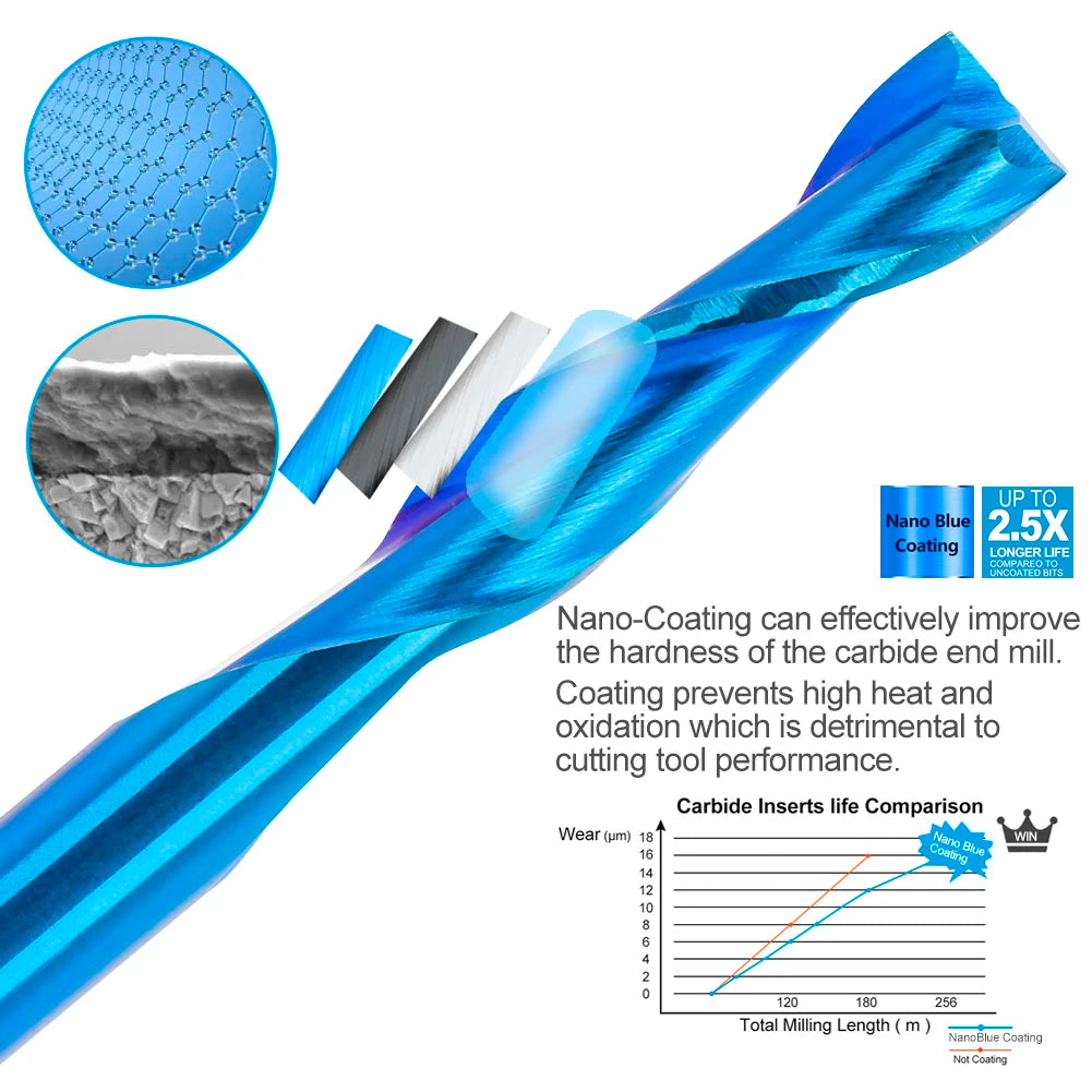Router Bits 2 Flute End Mill 3.175/4/6/8/10/12mm Shank Flat Milling Cutter Nano Blue Coated Carbide Milling Tools