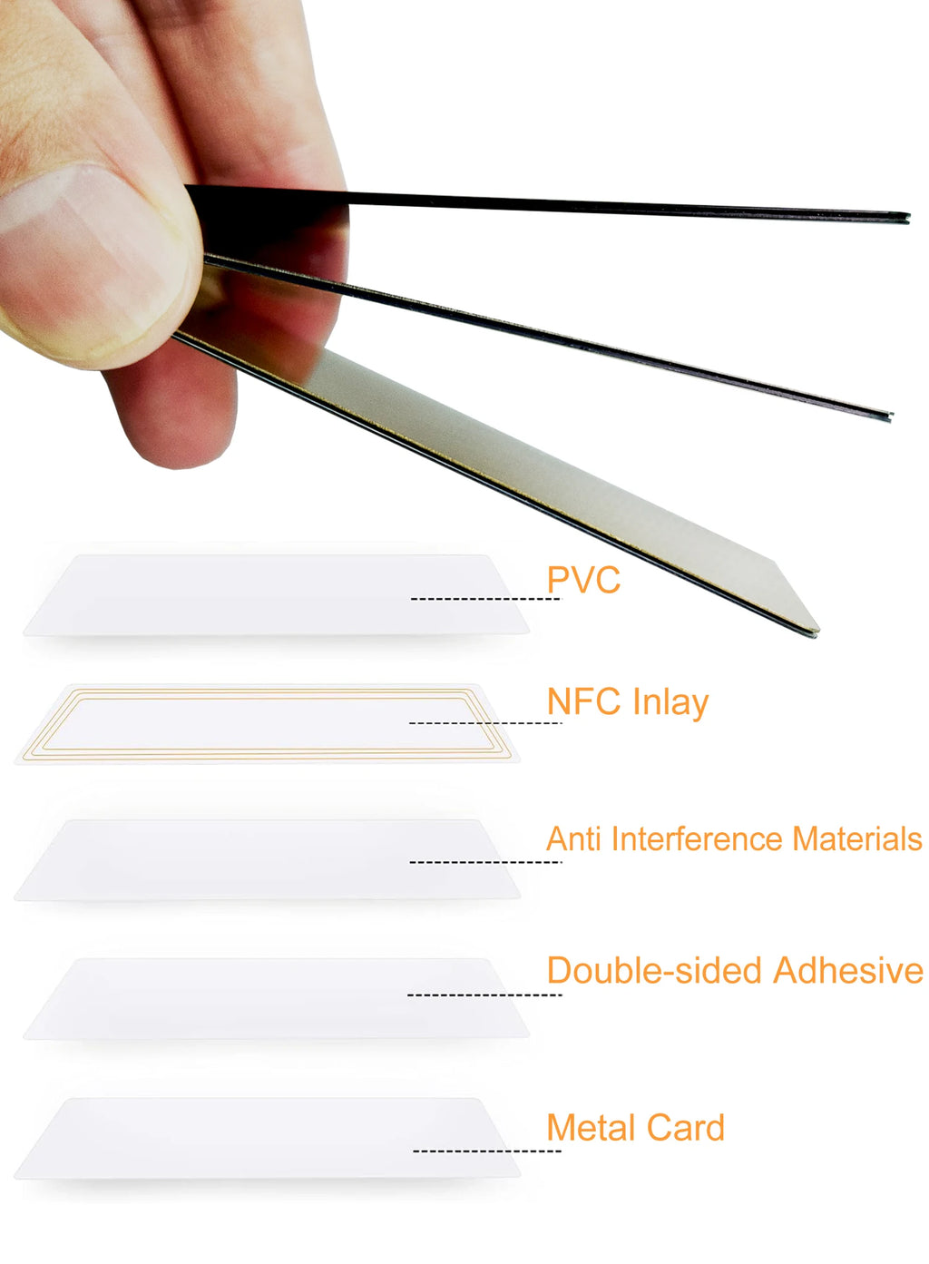 5-Pack 13.56MHz NFC Blank Metal-PVC Hybrid Business Cards with 215 Chip & 504-Byte Memory, Laser Customizable on Metal Side
