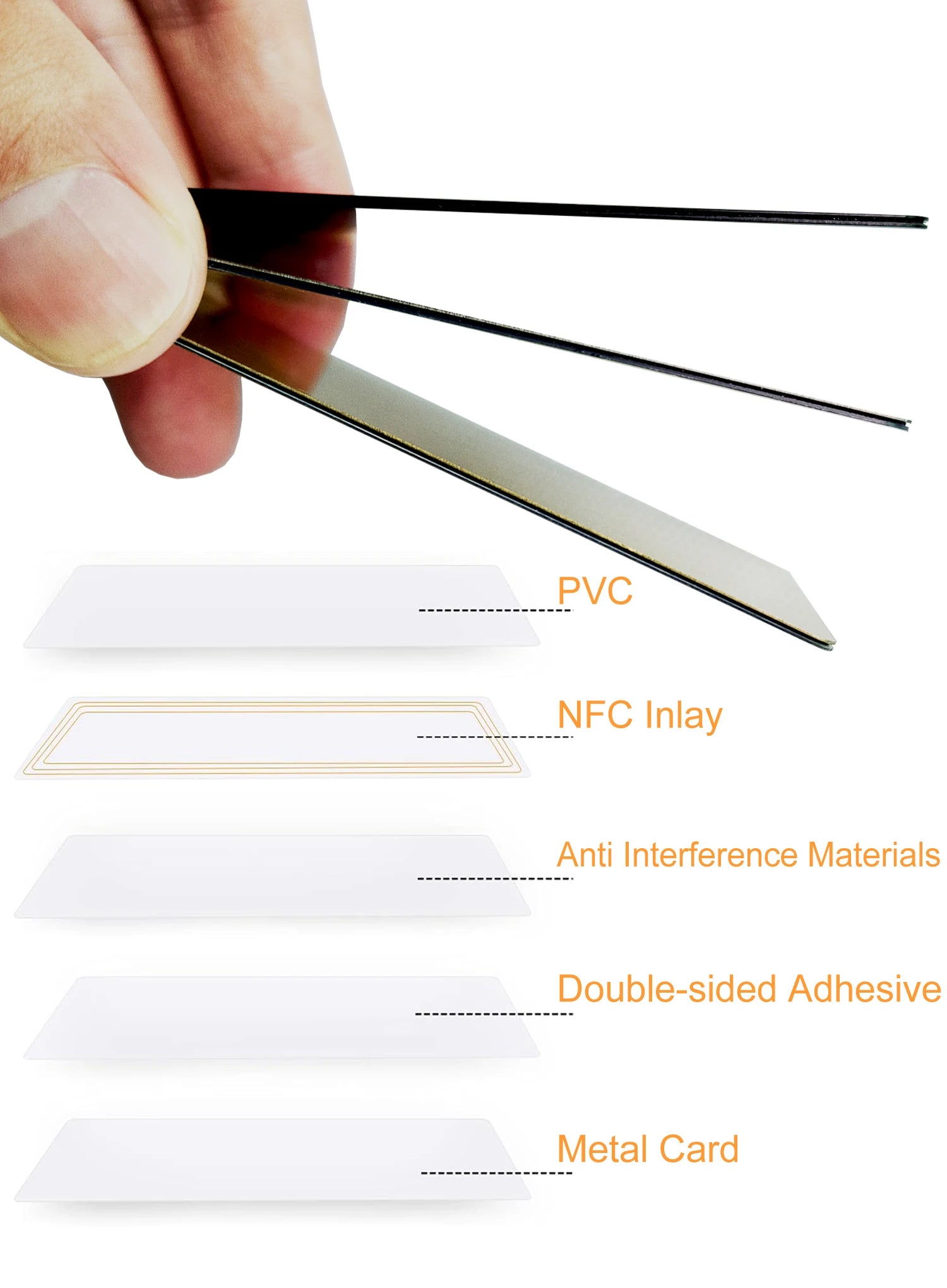 5-Pack 13.56MHz NFC Blank Metal-PVC Hybrid Business Cards with 215 Chip & 504-Byte Memory, Laser Customizable on Metal Side