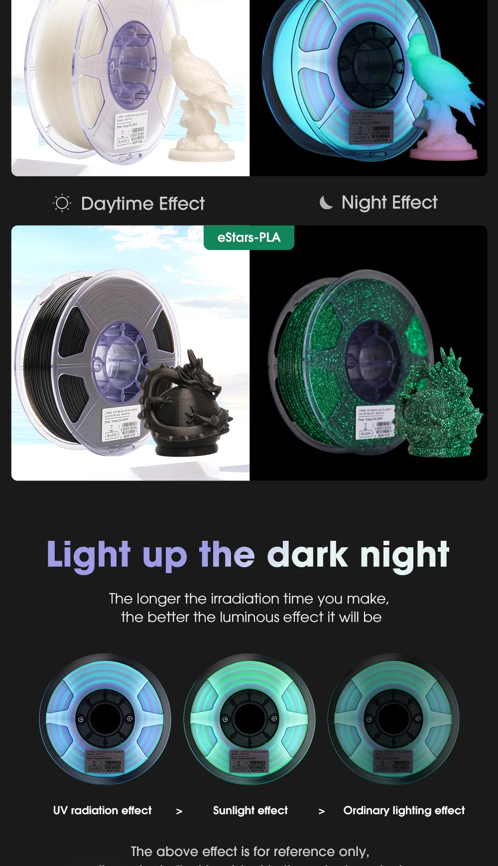 eSUN PLA Luminous-Rainbow PLA Filament 1.75mm Glow in the Dark eStars PLA 1KG Spool Luminous 3D Printing Filament For 3D Printer