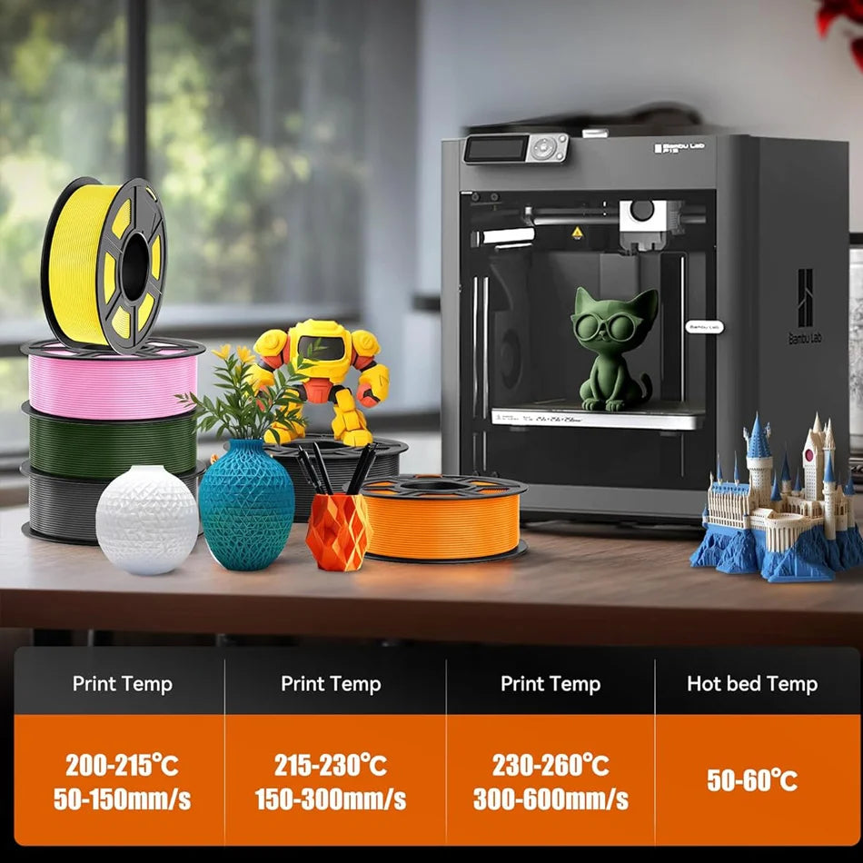 JAYO High Speed PLA Plus 2.0 Filament 1.75mm PLA Plus 2.0 3D Printer Filament 600MM/S 5Rolls Neatly Wound 3D Printing Filament
