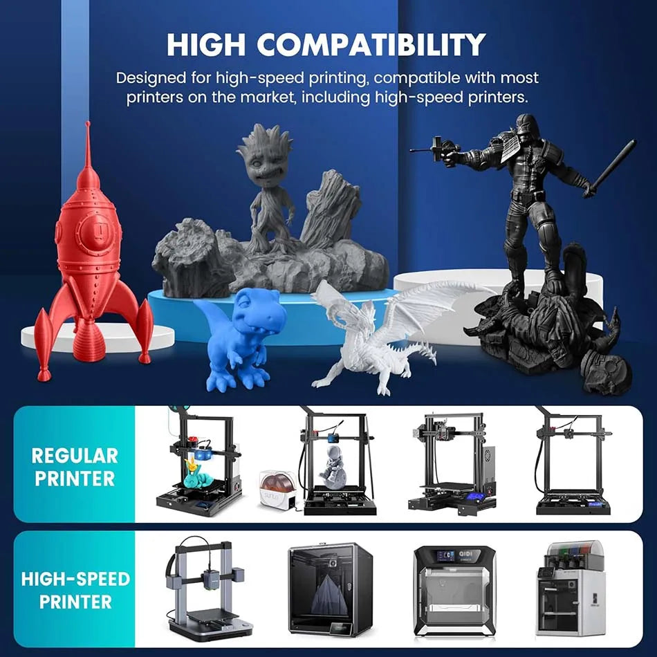 JAYO High Speed PLA Plus 2.0 Filament 1.75mm PLA Plus 2.0 3D Printer Filament 600MM/S 5Rolls Neatly Wound 3D Printing Filament