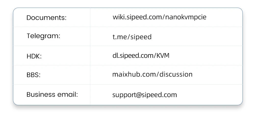 Sipeed NanoKVM PCIe  PiKVM Mini Remote Control Operation And Maintenance Server HDMI