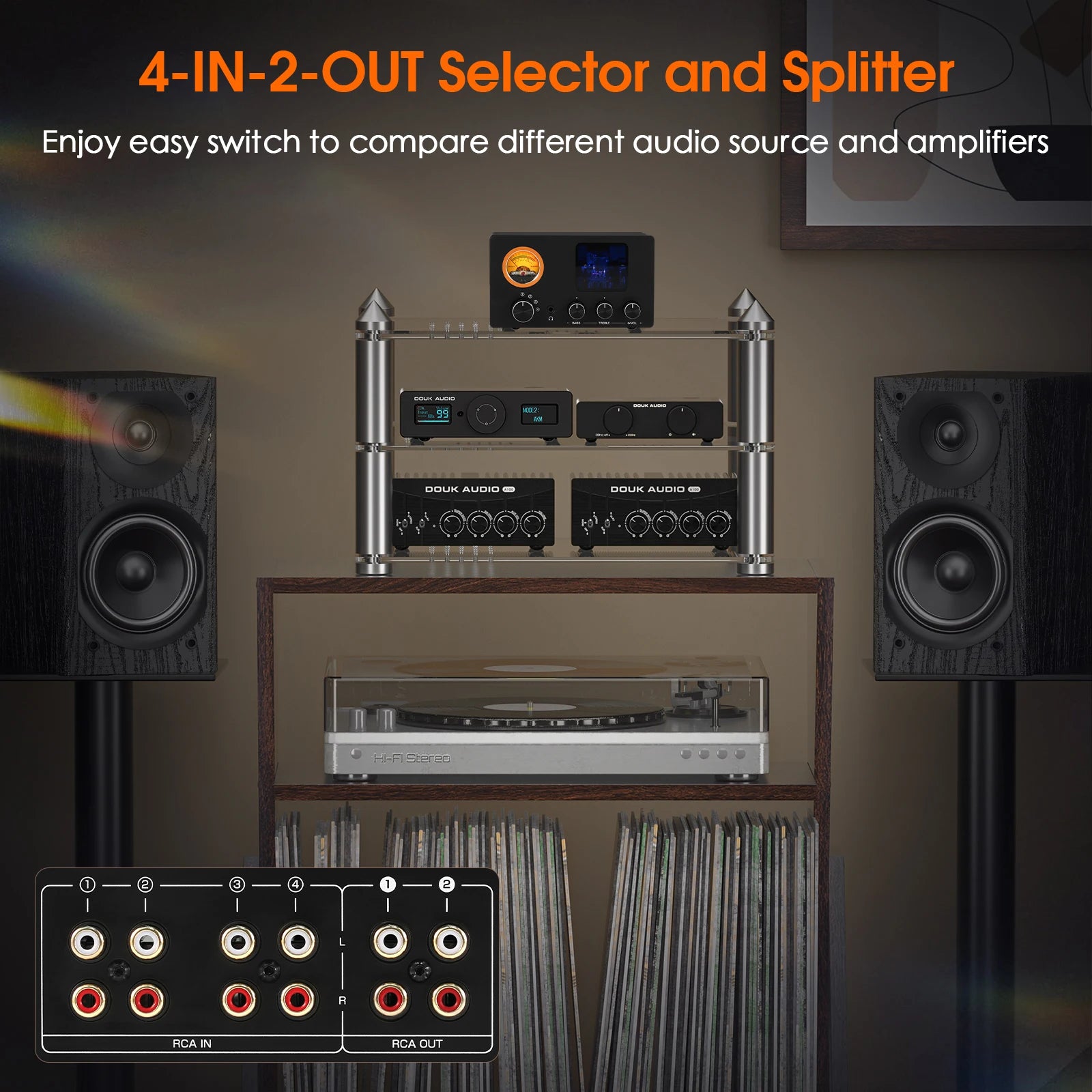Nobsound TUBE-T5C 4-Way Audio Selector Splitter Mini Stereo Tube Preamp Headphone Amplifier with VU Meter
