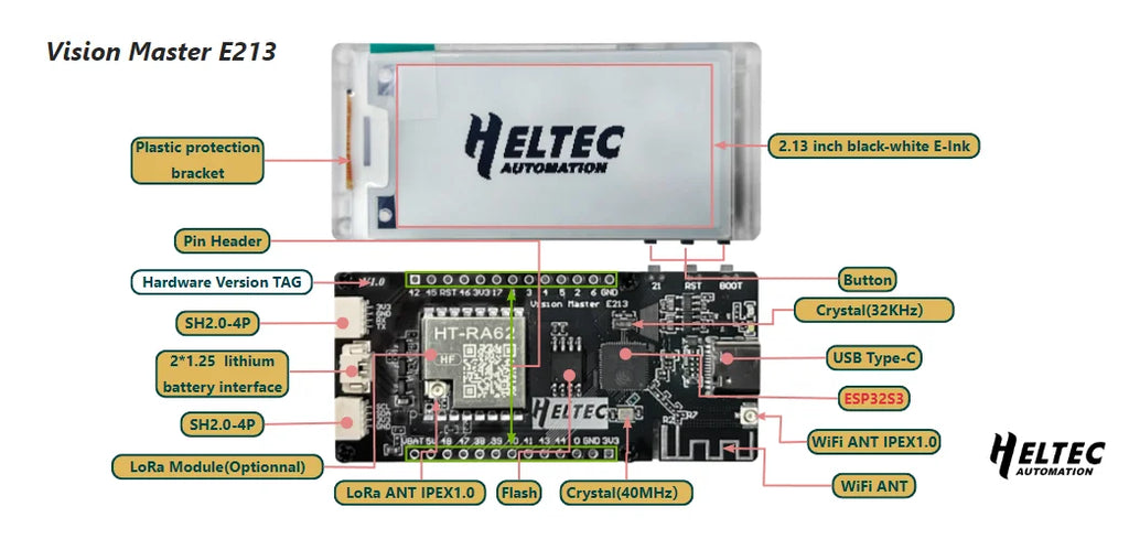 Heltec Meshtastic Wireless Paper ESP32  Eink Display Smart Price Tag Electronic Shelf Label via Bluebooth SX1262 LoRa and WiFi