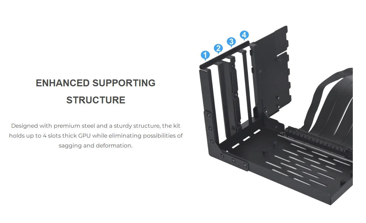 LIANLI VG4-4-V2 UNIVERSAL 4-SLOTS VERTICAL PCIE4.0 GPU KIT Inclusion wire Black/White, Suitable for O11D/EVO/XL/Vision/LANCOOL3